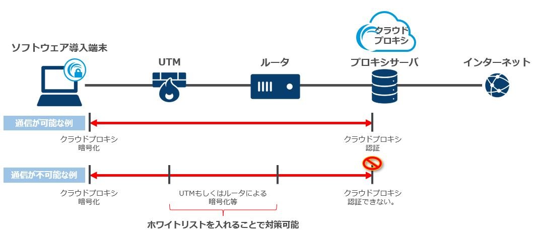 ztc002.JPG